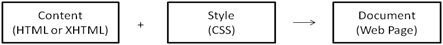 41-css-intro