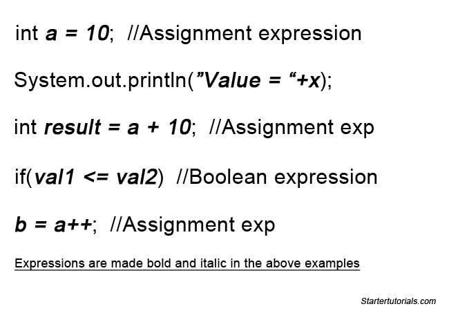 Java expressions