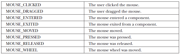 mouse-events