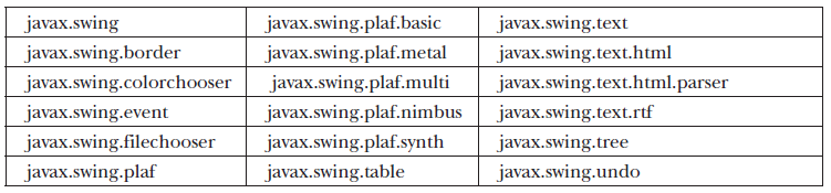 swing-packages