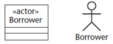 actor in use case diagram