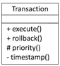 uml adorments example