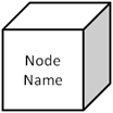 uml node symbol