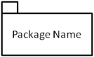 uml package symbol
