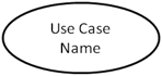uml use case symbol