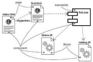 1-component-diagram