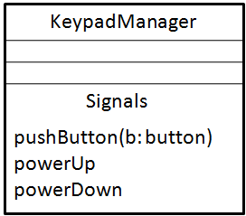 5-signals-representation