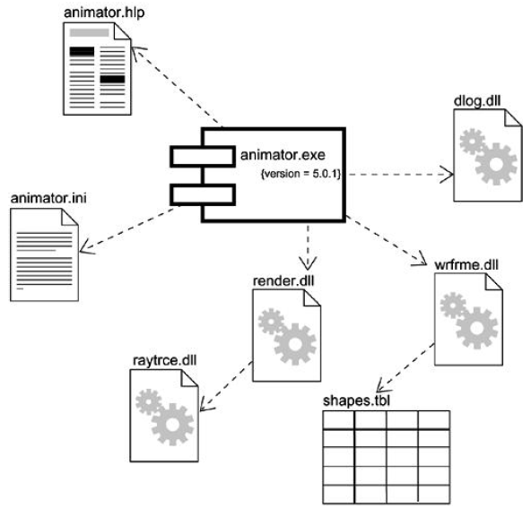 6-tables-files-and-documents