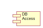 Online book shop component diagram data access