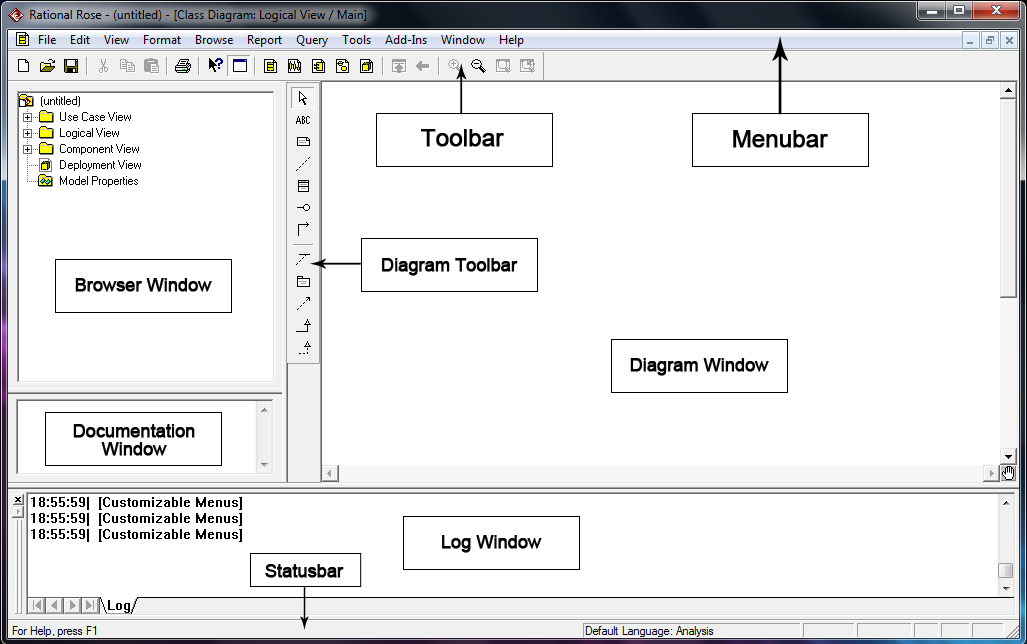 FULL Rational Rose Enterprise Edition Suite 2003