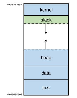 python - Multiple Inheritance: Exceptions - Stack Overflow