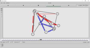 DCCN lab program - To implement Distance Vector Routing algorithm