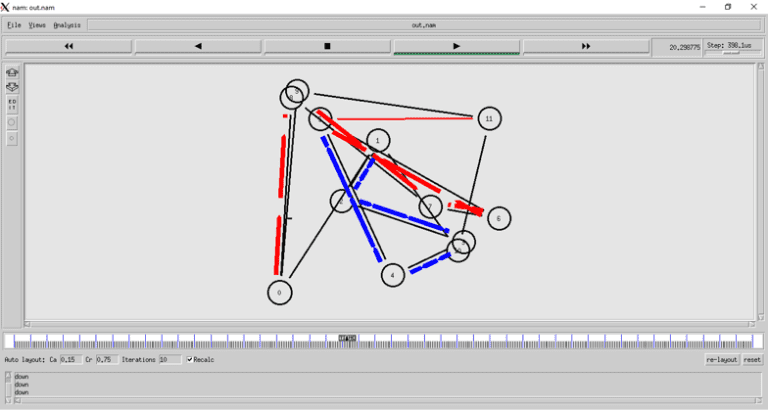 DCCN lab program - To implement Distance Vector Routing algorithm
