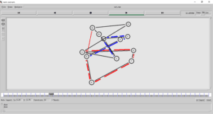 DCCN lab program - To implement Link State Routing algorithm