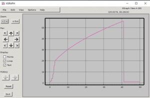 DCCN lab program - To implement TCP congestion control algorithm