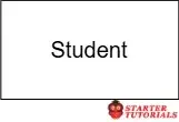 Student entity er notation Student entity er notation