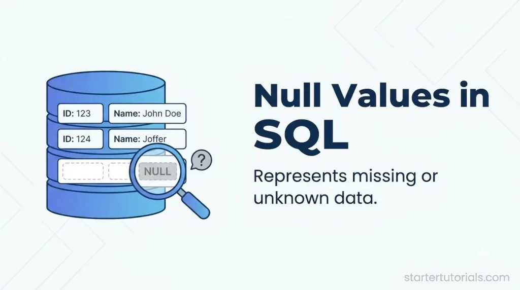 Null Values in SQL
