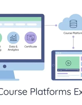Online Course Platforms Explained