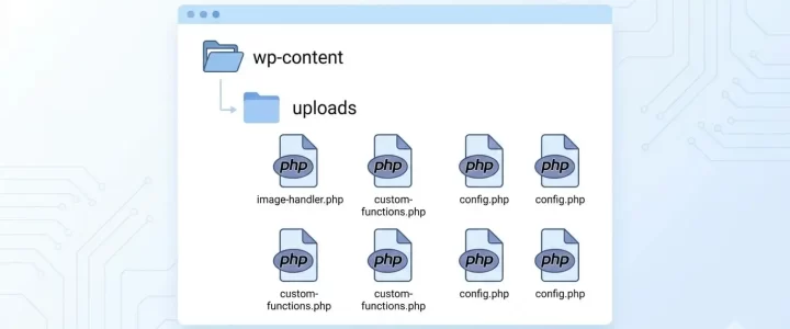 PHP files in wp-content uploads PHP files in wp-content uploads