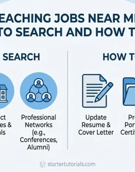 Teaching Jobs Near Me Where to Search and How to Apply