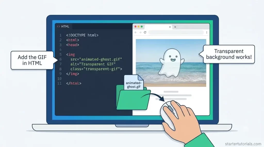 Add a Transparent GIF to a Web Page Add a Transparent GIF to a Web Page