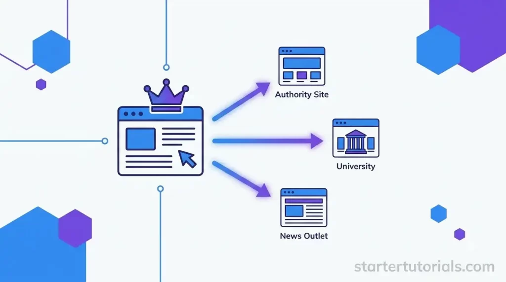 How to Get Relevant and High-Quality Backlinks How to Get Relevant and High-Quality Backlinks