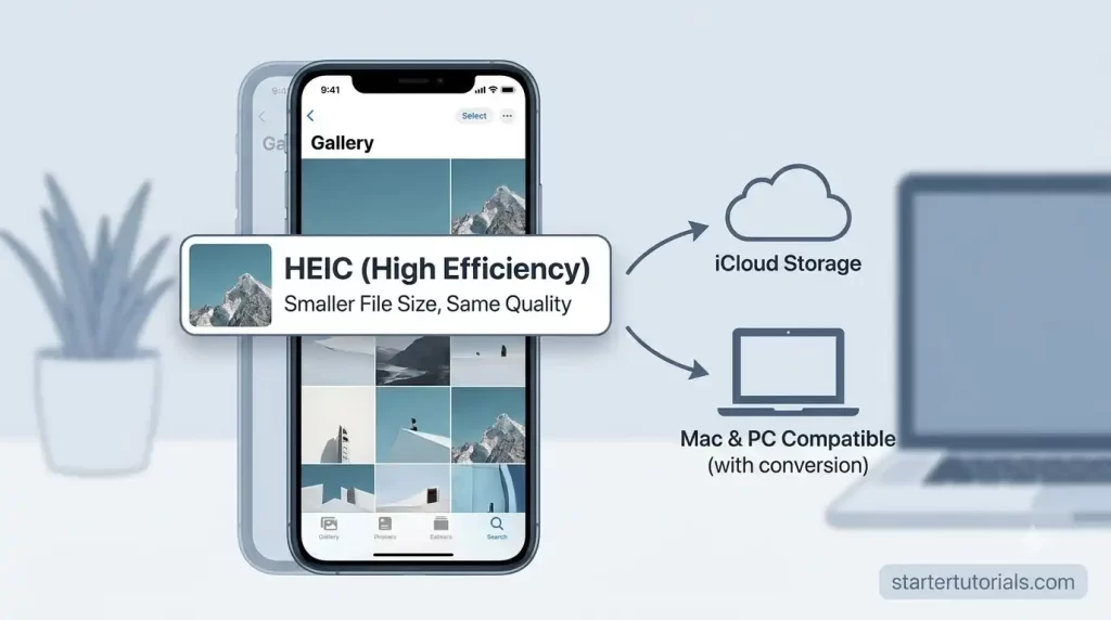 How to use iPhone HEIC photos