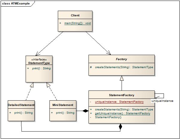 singleton sample code